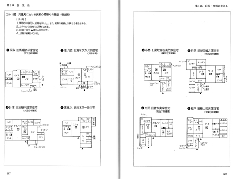 『只見町史』3巻 p.386-387の間取りの概念図